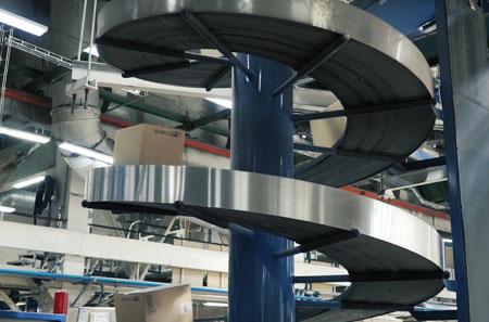 Other Types of Vertical Conveyors